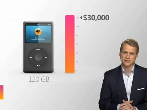 Microsoft: llenar un iPod cuesta u$s 30.000